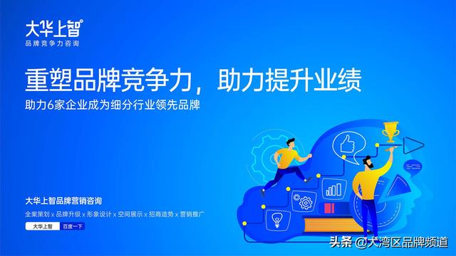 中小企业如何做好品牌策划?