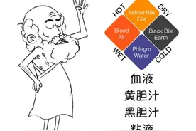 中世纪奇葩的放血疗法，坑死不少历史名人图片