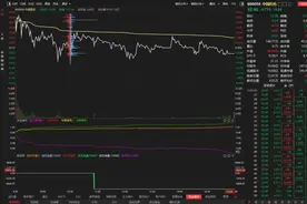 中国医药，北大医药：人气龙头有机会走出强者恒强？图片