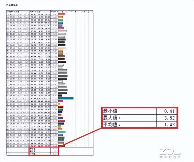 ����ƽ��������� ˫��Ѫ�Ӷ��ߡ���Neo��ս���������