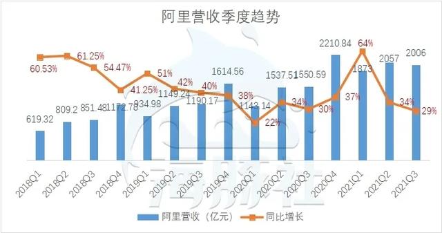 ����Ͱ�2021��������5����������⻼���ϣ�