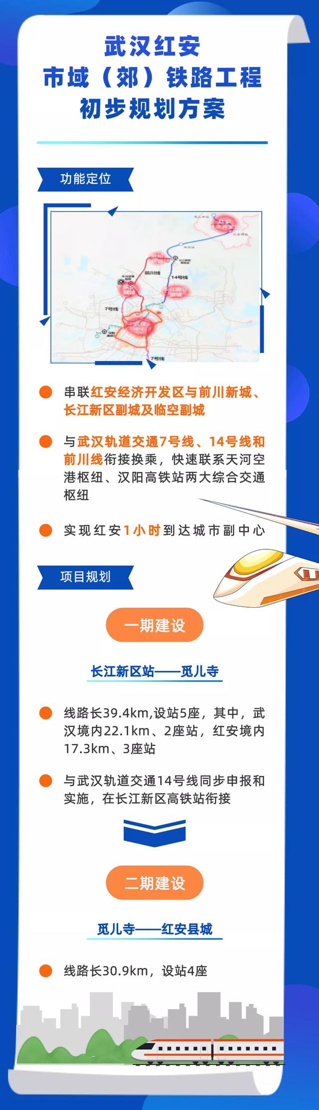 武汉地铁传来不可思议的大消息