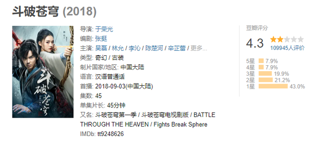 垫底只有2.5分，盘点2021国产烂剧TOP10，你没看过算我输