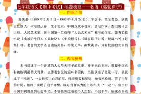 七年级语文期中考试考题梳理——名著《骆驼祥子》情节、内容总结图片