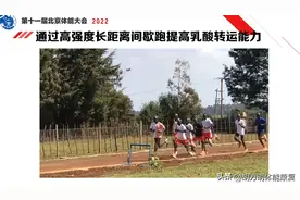 「体育前沿」基普乔格训练计划，提升马拉松成绩方案图片