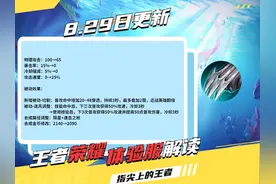 体验服铸梦逐风详测，15个战刺要重新考虑出装了，老夫子马超笑死图片
