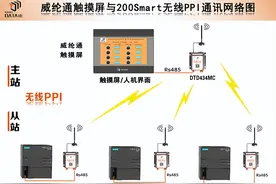 威纶通触摸屏与2台S7-200smart无线PPI通讯实例图片