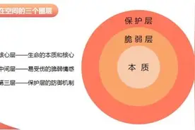 拥抱你的内在小孩图片