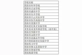 补录公告！贵阳贵安17所民办学校现有少量空余学位可补录！图片