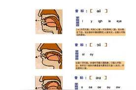 一口气背音标：音标口型图，我自己收藏的有20多个版本图片