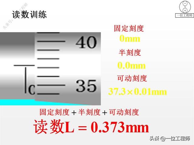 螺旋测微器精确到0.01mm，为什么叫千分尺？28页内容图解正确读数