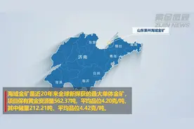 20年来全球新探获的最大单体金矿！山东“海下2000米黄金王国”有了新进展图片