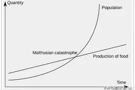 你是否一直深信：竞争，就是要和人斗个你死我活？图片