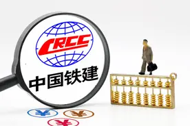 中国铁建二级单位实力大比拼！图片