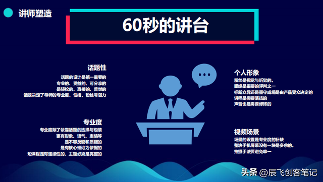 ������ʱ���ع�����Ӫ��ģʽ�������棬�ղ�ѧϰ