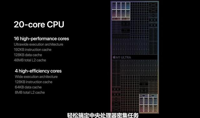 新iPhone、新iPad、新Mac今晨发布