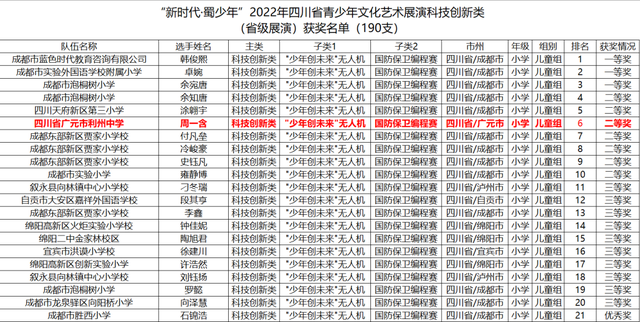四川省民生研究会新媒体中心-官网