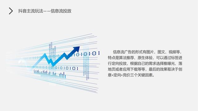 ʳƷ��ҵ������2022�ֵÿ����Ȼ��&������ʳ�����ƹ�߻���