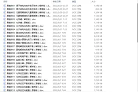 理科最难的还是化学，但高一到高三难来难去也就300道必刷易错题图片