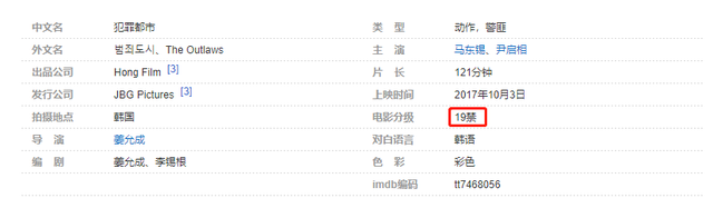 尺度创新高，19禁动作爽片太刺激！千万韩国人正爱上这哈尔滨男人