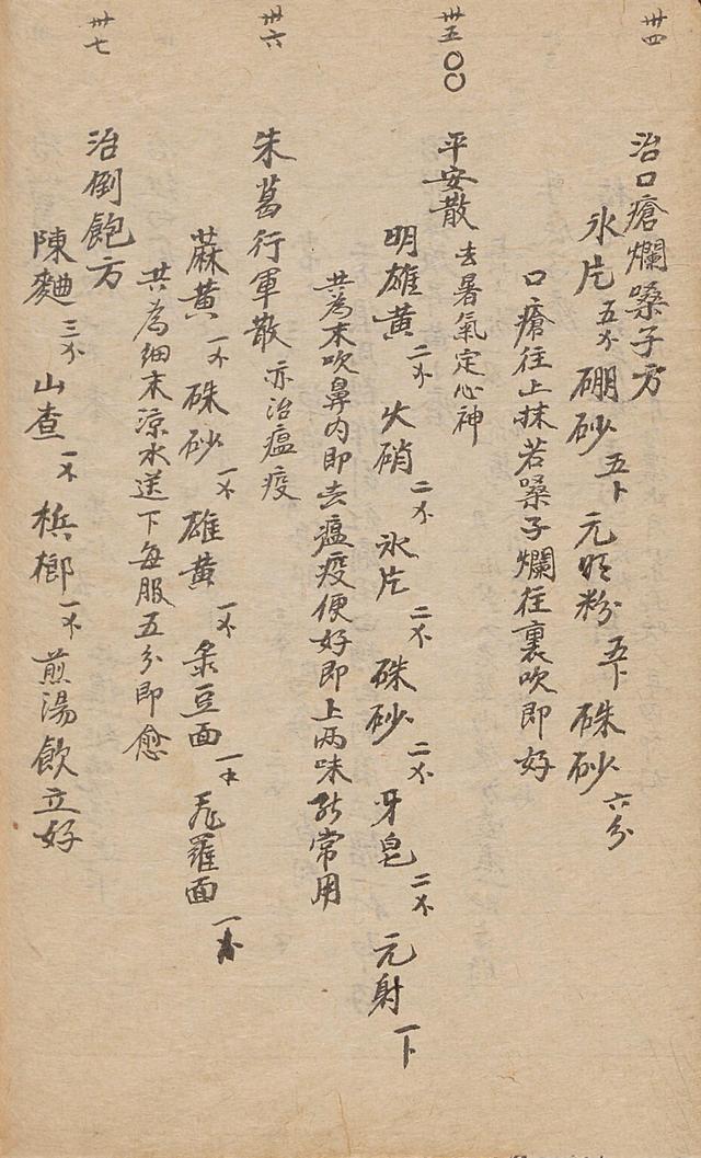 中医类古籍 手抄精品医书祖传秘方300例