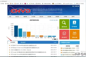 政府采购质疑回复典型错误2：不以事实为依据图片