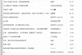 半自动化爬虫：在百度贴吧上保存网页，通过python爬取相关信息图片