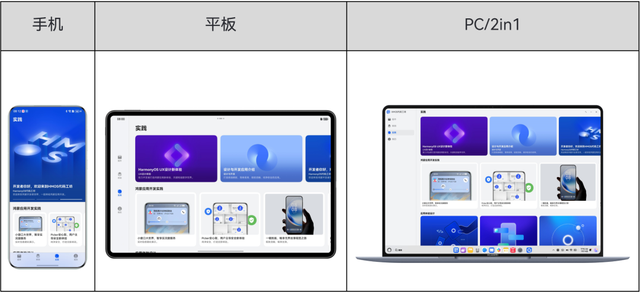 华为HMOS代码工坊开源App发布，支持1+8设备运行