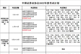 证券从业资格证是什么呢？图片