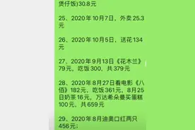 湖南一对情侣分手，男方当场甩出2年消费清单，精确到小数点后两位图片