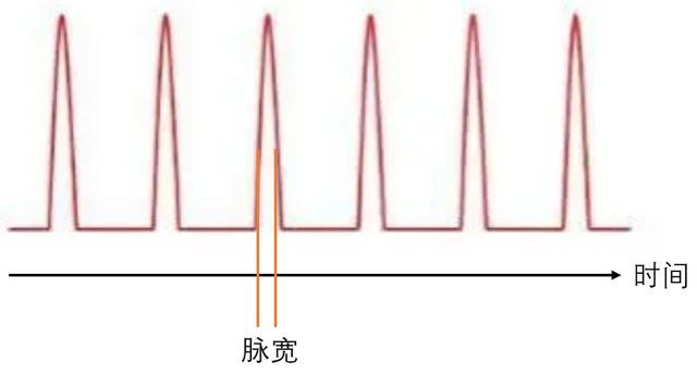 奥特曼可以靠打怪兽拿诺奖吗？
