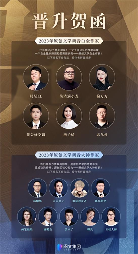 起点白金作家的标准（2023网络白金大神作家出炉）