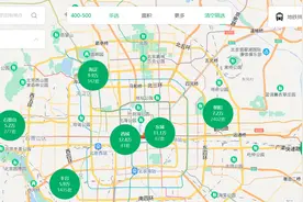 在北京，500万到底还能不能买到房子？图片