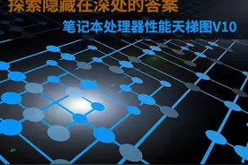 寻找站在中间的那只鸟，162款笔记本CPU性能天梯图V10图片