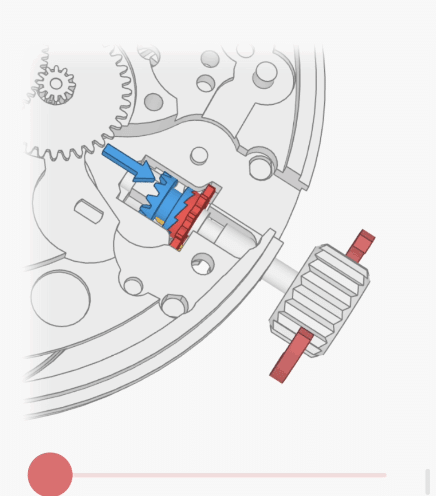 ��е����������110�Ŷ�̬��ʾͼ�����������е�����ڲ�����