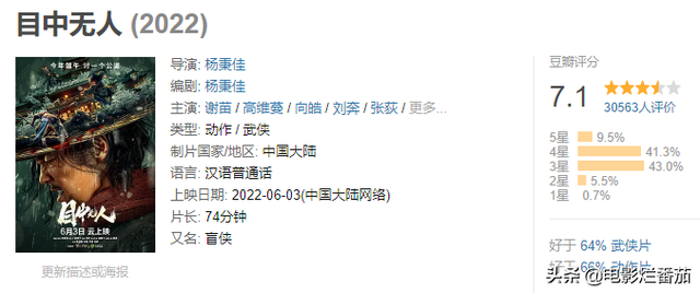 2022�ϰ���ʮ����Ƭ���������������¡�������������Ƭ�ŵ�һ