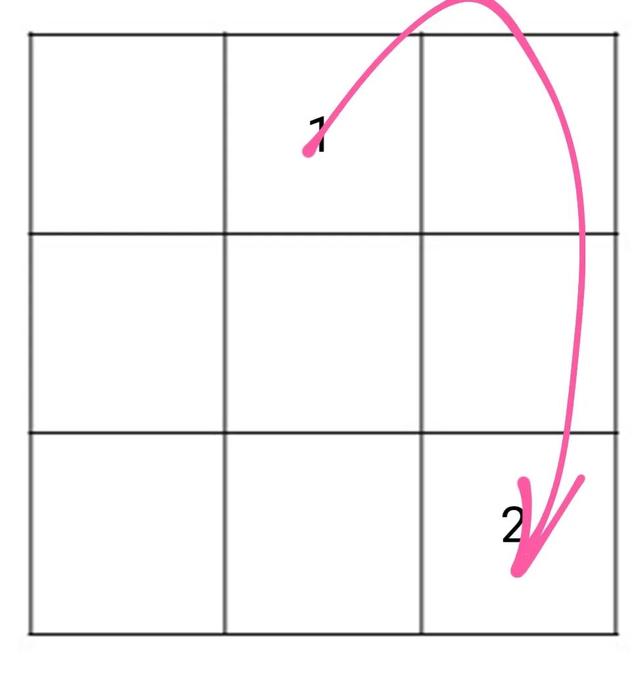 ��������þŹ��񣬺�������ʱ��Ҳ�������ˣ���Сѧ�����ѵ㣩