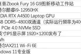 诠释极致性能体验，惠普ZBook Fury 16 G9图形移动工作站评测图片