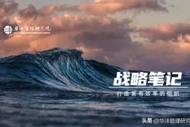 战略解码系列：BLM业务领先模型的解读与思考图片