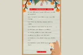 1-6年级英语单词表（附音标）！给孩子贴墙上背熟，保管6年不下98图片