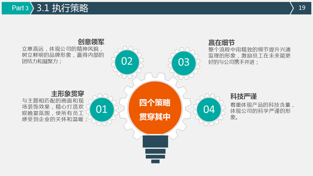 221104-��߻�ִ�з���