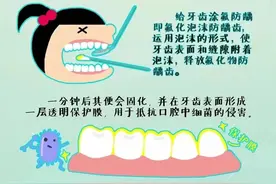 口腔、小孩涂氟的好处图片