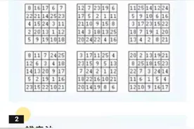 分享！17个训练儿童专注力的方法图片