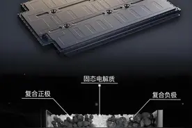 固态电池：诺德股份、湘潭电化、丰元股份、国轩高科，谁更有潜力图片