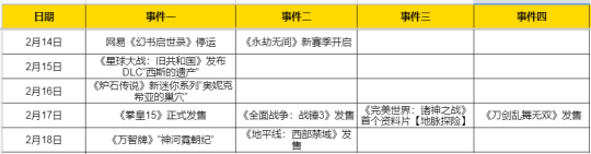 破解版幻书启世录（网易游戏越发短命流水过亿的项目）