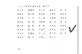 盐城这些稀有姓氏，你遇到过吗？（一）图片