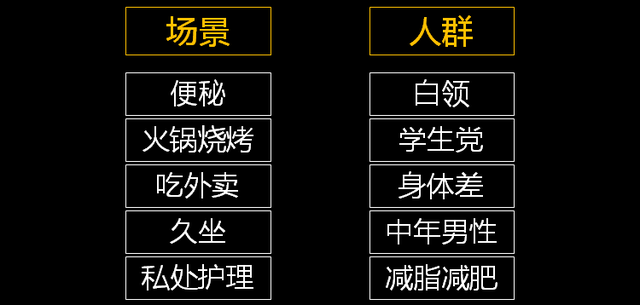 ����Ӫ������δ���Ʒ�ƣ�