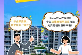大学生来贵安真免费住！申请指南速戳→图片