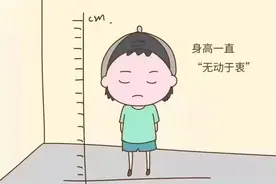 一年半花了七万给孩子打生长激素，目前看结果，还算满意图片
