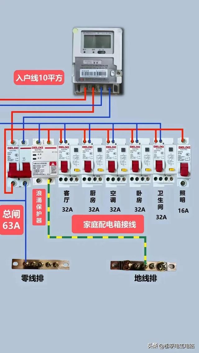 目前电工需求大，到哪里工厂都需要，月薪6千。